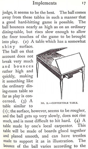 "Ping-Pong [Table-Tennis]: The Game And How To Play It" 1902 PARKER, Arnold