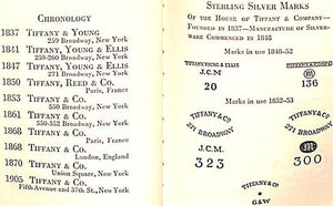Tiffany & Co Jewelers and Silversmiths 100th Anniversary 1837-1937
