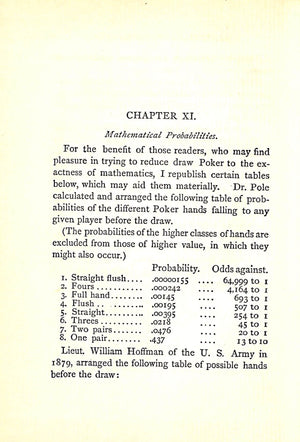 "The Game Of Draw Poker" 1889 KELLER, John W.