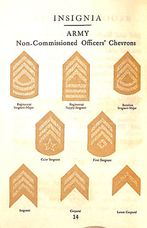 "Brooks Brothers Insignia Denoting Rank Of Officers" 1917 Booklet