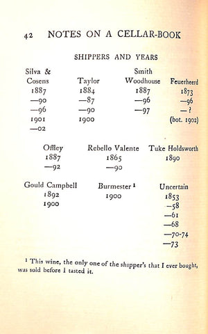 "Notes On a Cellar-Book" 1939 SAINTSBURY, George