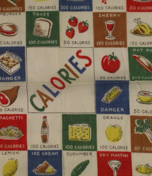 "Calories Of Food" Pocket 13"Sq