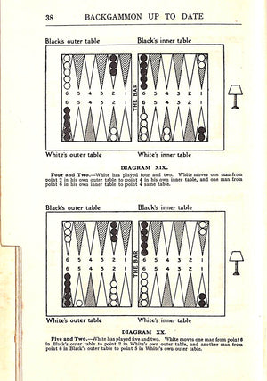 "Backgammon Up To Date" 1931 "Bar-Point"