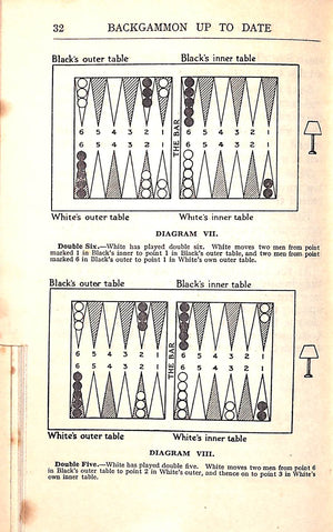 "Backgammon Up To Date" 1931 "Bar-Point"