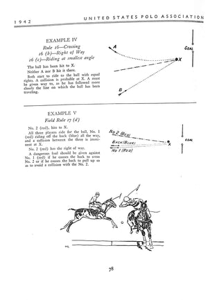 United States Polo Association 1942 Yearbook