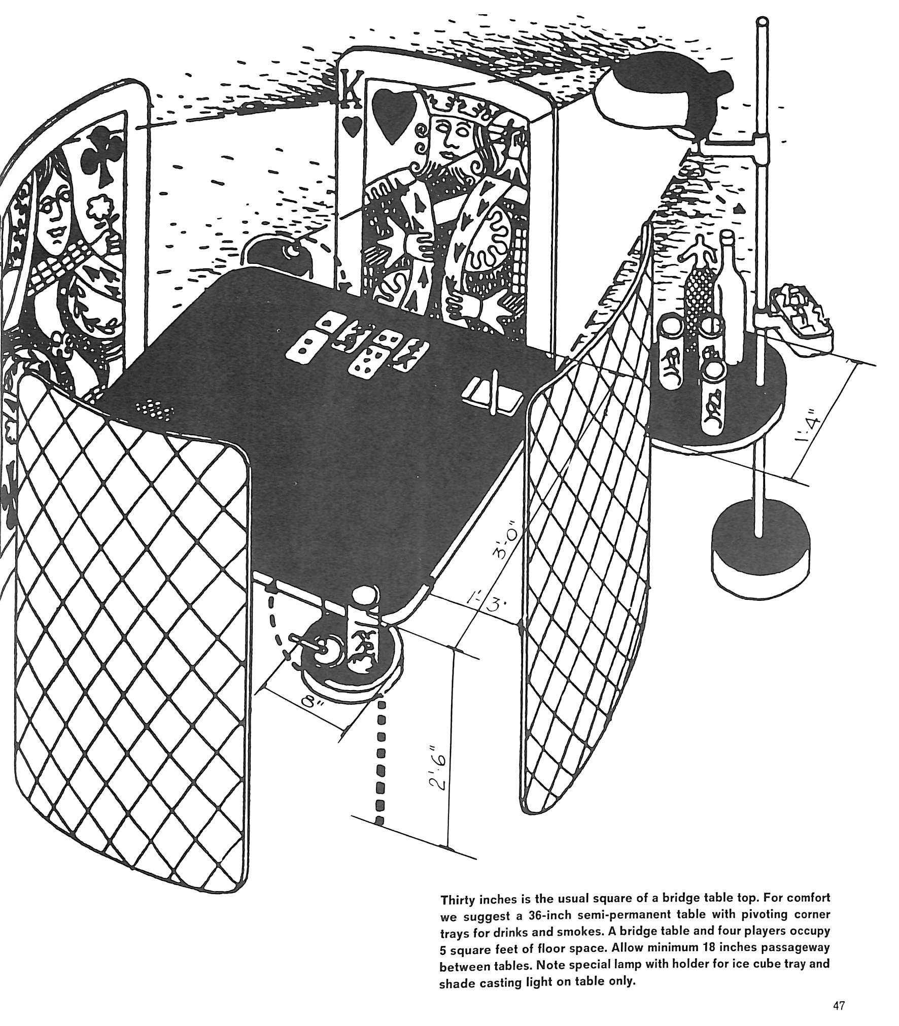 "Anatomy For Interior Designers" 1974 PANERO, Julius