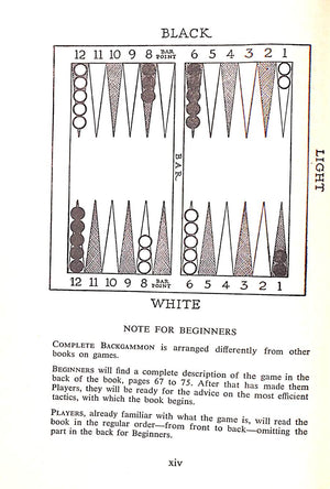 "Complete Backgammon: Including The Laws Of Backgammon" 1940 RICHARD, Walter L.