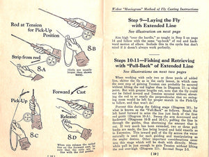 Weber "Moviegram" Method Of Fly Casting Instructions 1931