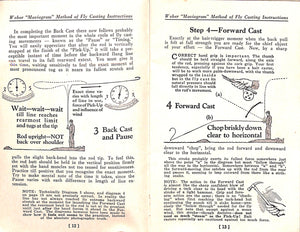 Weber "Moviegram" Method Of Fly Casting Instructions 1931