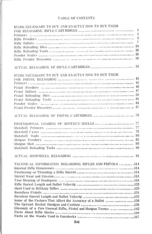 "Professional Loading Of Rifle, Pistol And Shotgun Cartridges" 1966 HERTER, George Leonard and Jacques P.