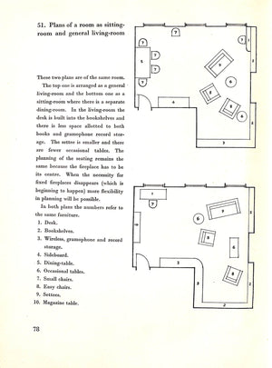 "Interior Decorating" 1944 MILLER, Duncan