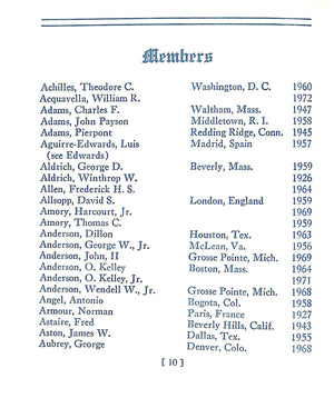 "Club House Of The Brook 1903-1974 Members' Annual"