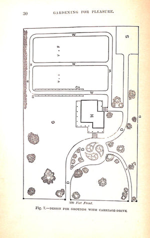 "Gardening For Pleasure A Guide To The Amateur In The Fruit, Vegetable And Flower Garden" 1900 HENDERSON, Peter