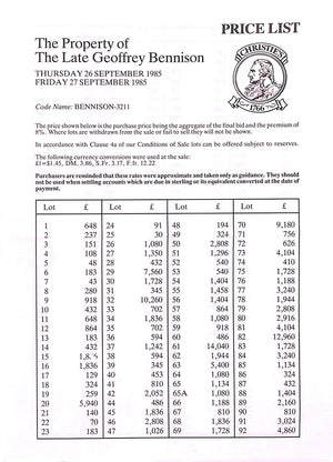 "The Property Of The Late Geoffrey Bennison" 1985 Christie's London