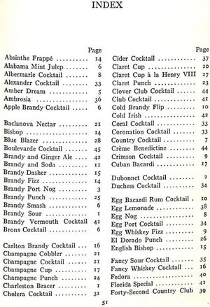 "Charles' Book Of Punches And Cocktails" 1934 Charles of Delmonicos