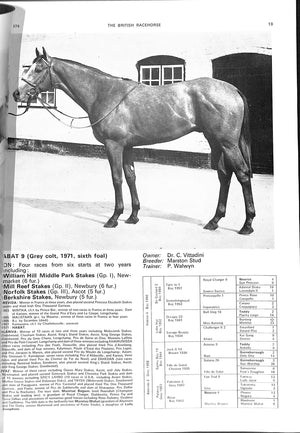 The British Racehorse: Spring Issue 1974