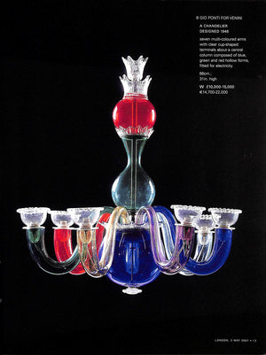Sotheby's Fine 20th Century Design May 2, 2007