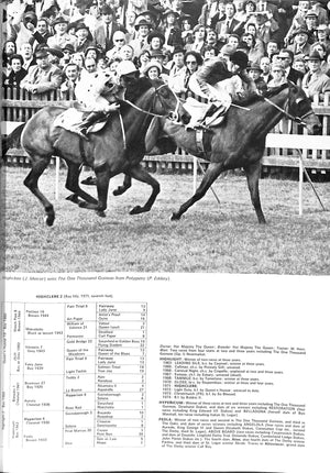 The British Racehorse: Summer Issue 1974