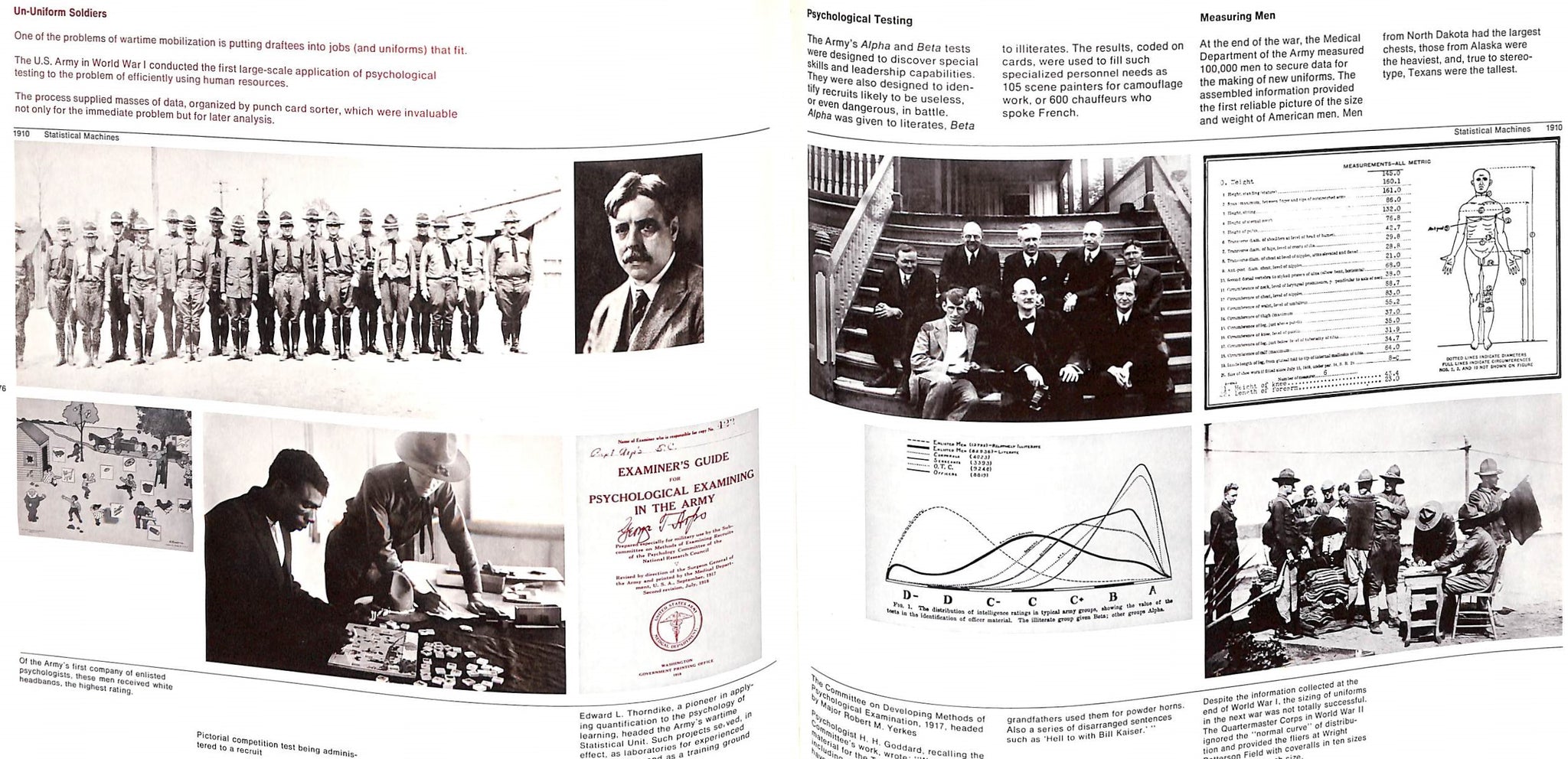 Computer Perspective Book