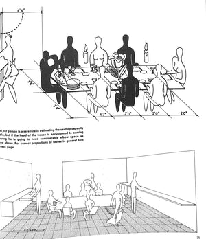 "Anatomy For Interior Designers" 1974 PANERO, Julius