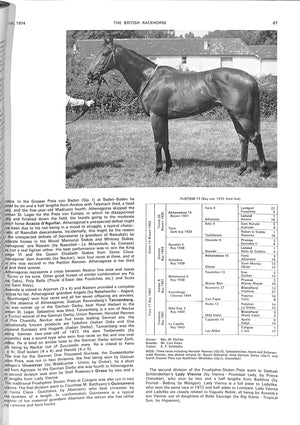 The British Racehorse: Spring Issue 1974