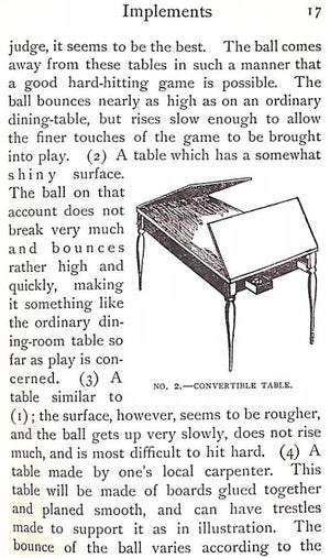 "Ping-Pong: The Game And How To Play It" 1902 PARKER, Arnold