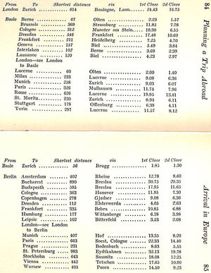 "Planning A Trip Abroad" 1914 JAEKEL, Blair, F.R.G.S.