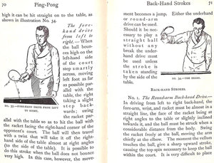 "Ping-Pong: The Game And How To Play It" 1902 PARKER, Arnold