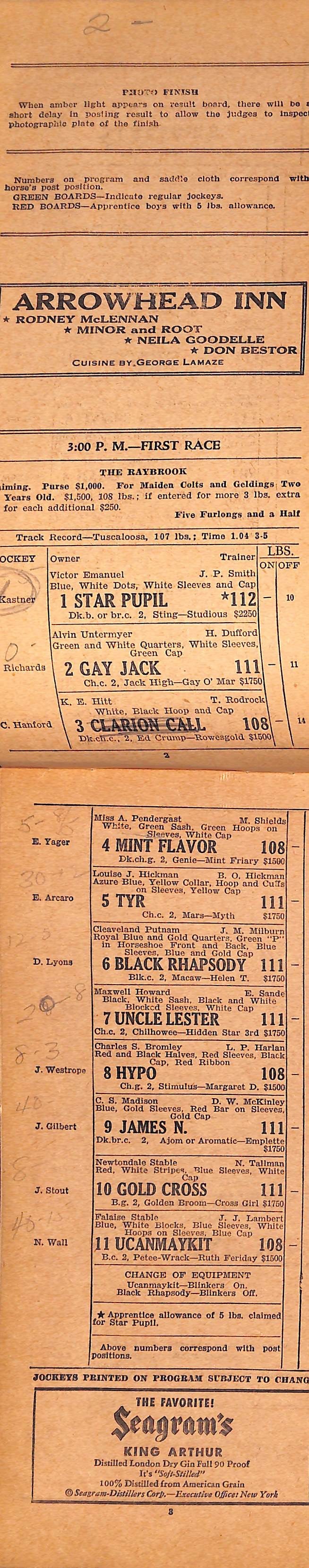 The Saratoga Association Official Programme August 21 1936