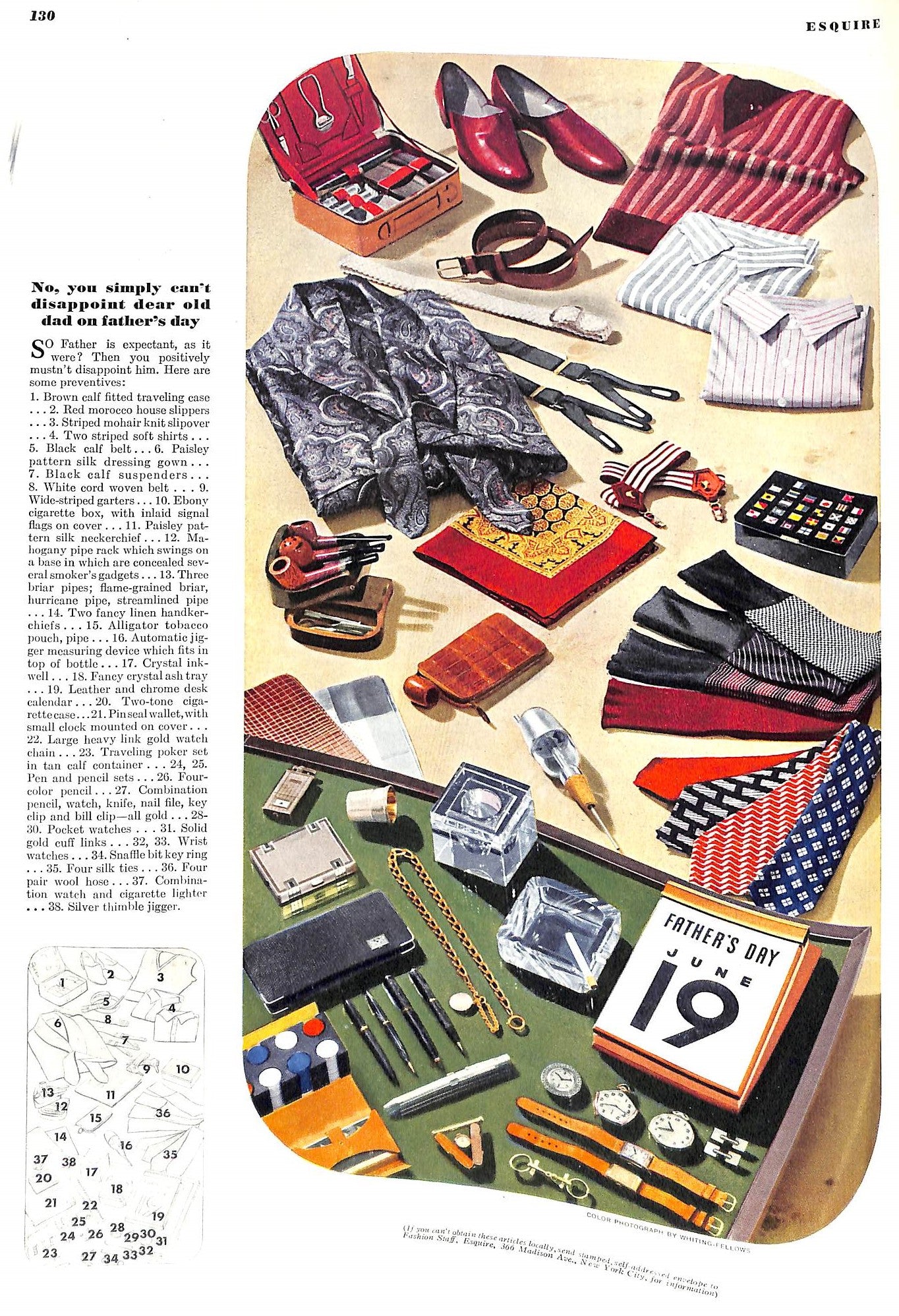 Esquire The Magazine For Men July 1938