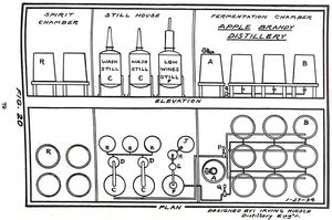 "Manufacture Of Whiskey, Brandy And Cordials" 1937 HIRSCH, Irving (INSCRIBED) (SOLD)