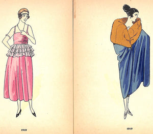 L'évolution de la mode féminine 1880-1920 - Histoire analysée en