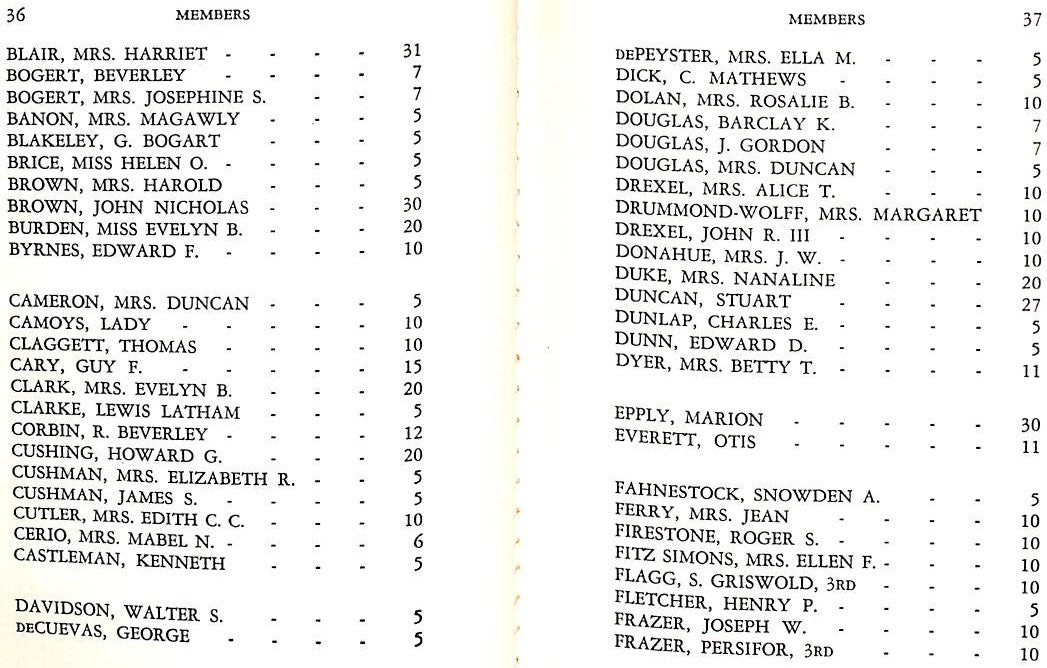 "SRBA/ Spouting Rock Beach Association Members' Annual" 1946 (SOLD)