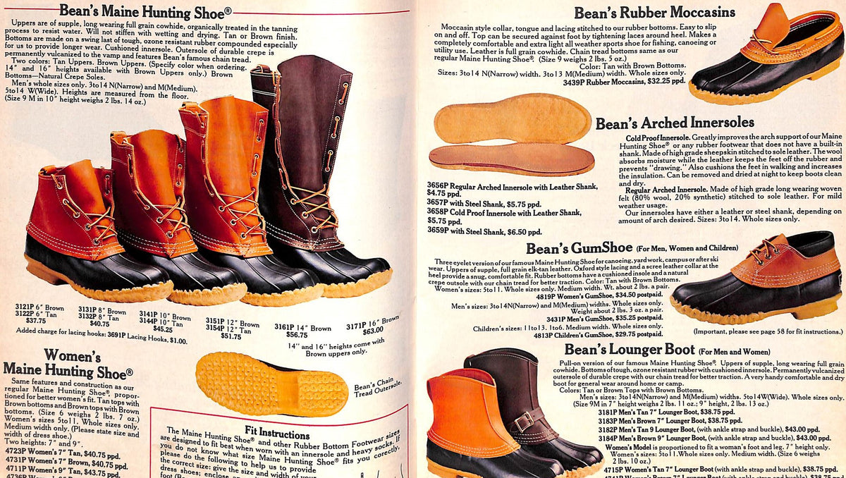 "L.L. Bean Catalog" Spring 1982