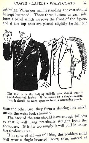 "Men Too Wear Clothes" 1940 Stote, Dorothy