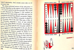 "Vanity Fair's Backgammon To Win" 1930 MABARDI, Georges