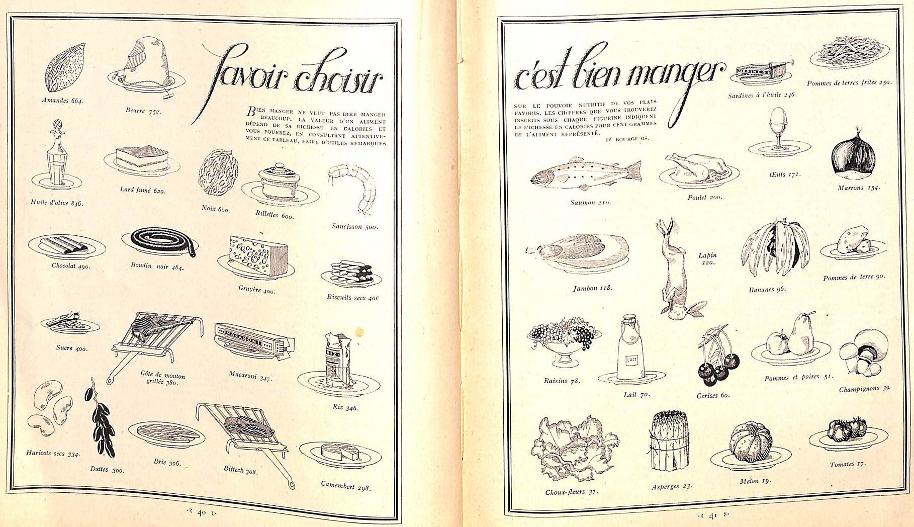 "Agenda Femina: Petite Encyclopédie De La Femme" 1922 Collectif