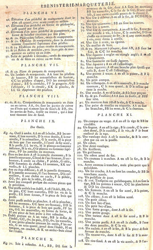 "Recueil de Planches sur Les Sciences Ebenisterie Marqueterie" 1765 BRIASSON, David