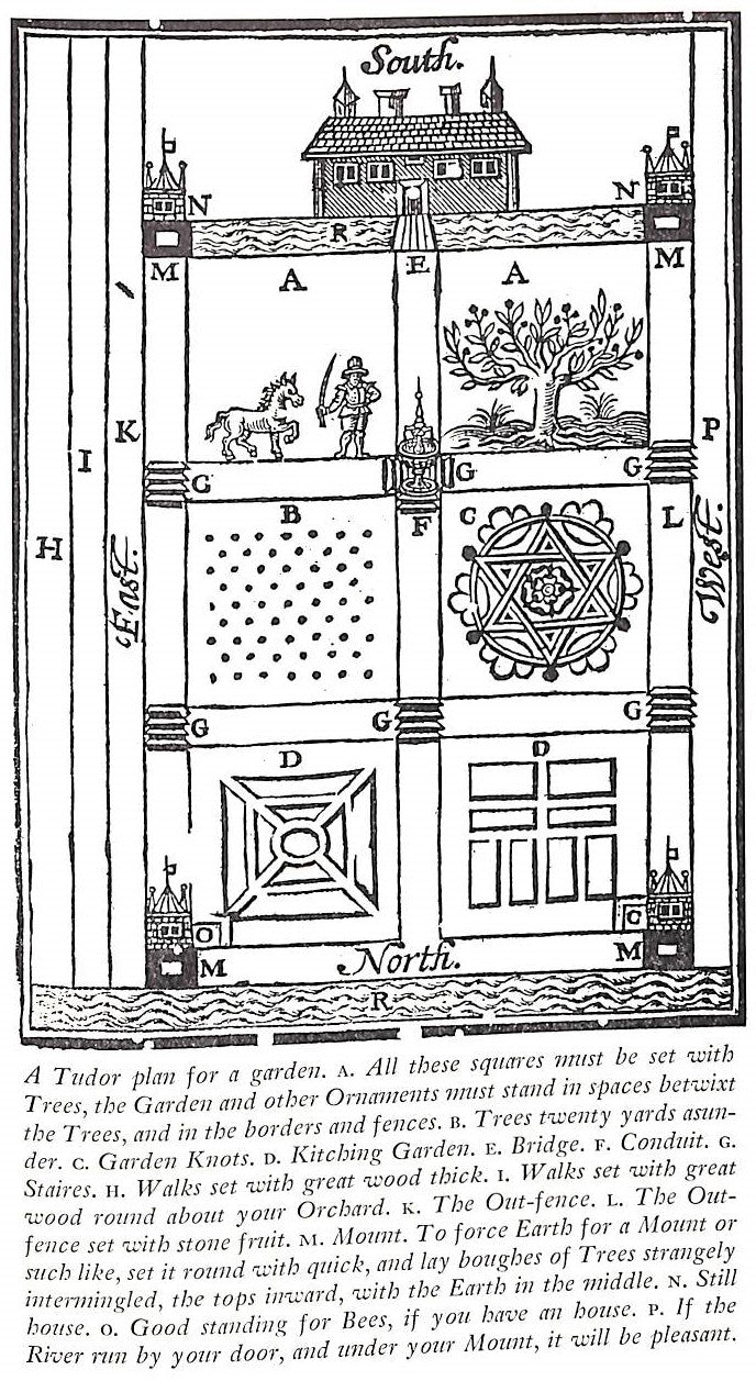 "Men And Gardens" 1956 FAIRBROTHER, Nan
