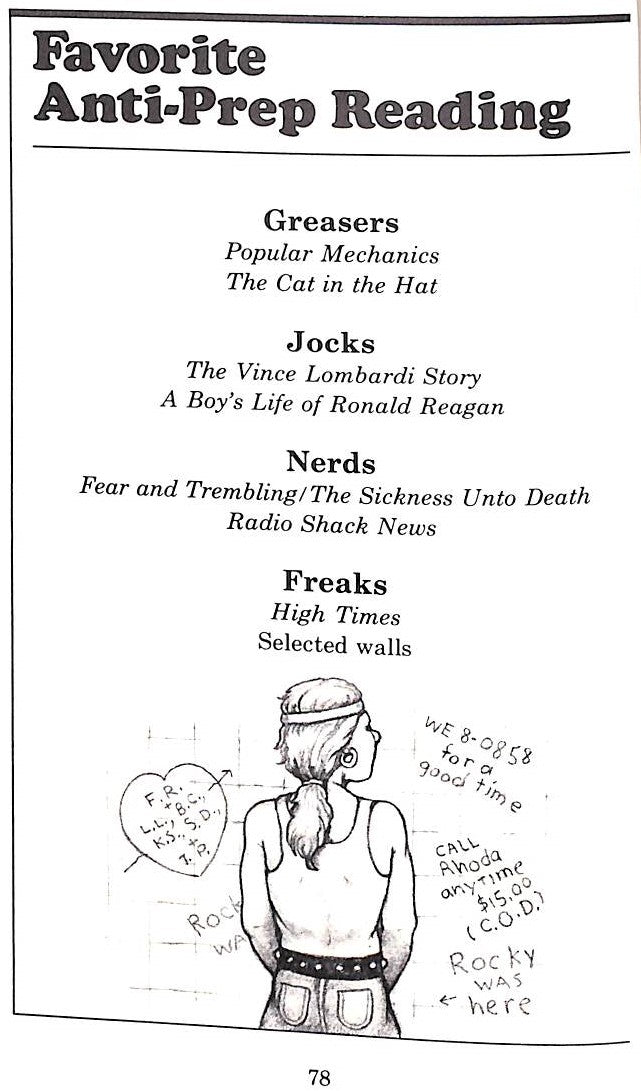 "The I-Hate-Preppies-Handbook: A Guide To The Worst Of Us" 1981 SCHOENSTEIN, Ralph