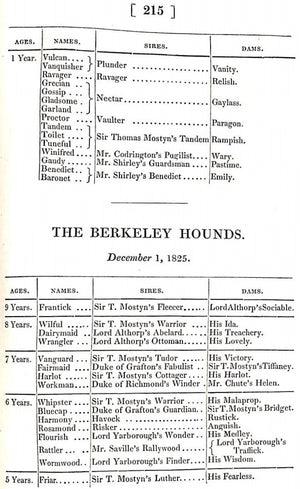 "Observations On Fox-Hunting, And The Management Of Hounds In The Kennel And The Field" 1826 COOK, Colonel