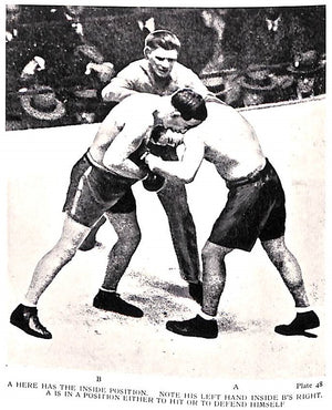 "Boxing A Guide To Modern Methods" 1931 KNEBWORTH, Viscount