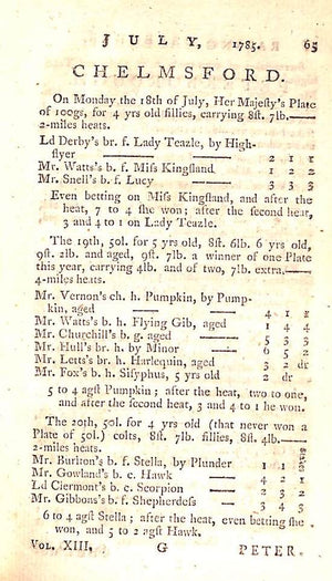 "Racing Calendar: Containing An Account Of The Plates, Matches, And Sweepstakes, Run For In Great-Britain & Ireland, &c. In The Year 1777." 1785 WEATHERBY, James