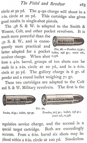 "Guns, Ammunition, And Tackle" 1904 MONEY, Captain A.W. & WHITNEY, Caspar