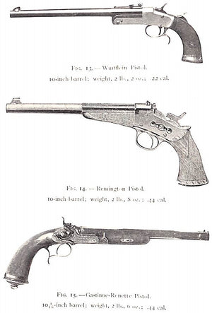 "Guns, Ammunition, And Tackle" 1904 MONEY, Captain A.W. & WHITNEY, Caspar