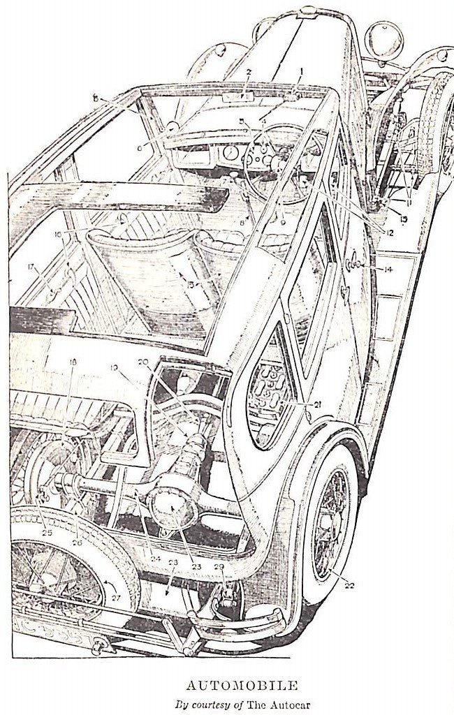 "The Concise Oxford French Dictionary" 1958 CHEVALLEY, Abel & Marguerite