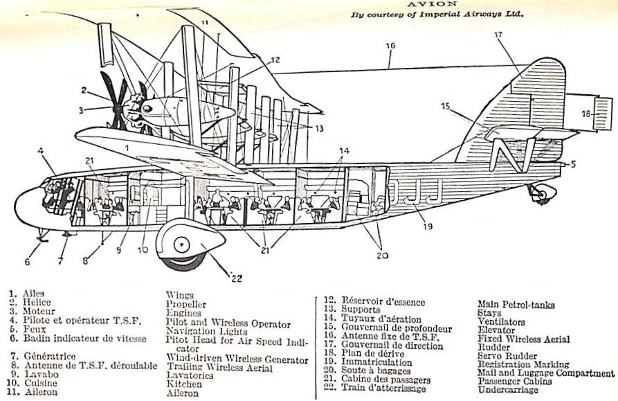 "The Concise Oxford French Dictionary" 1958 CHEVALLEY, Abel & Marguerite