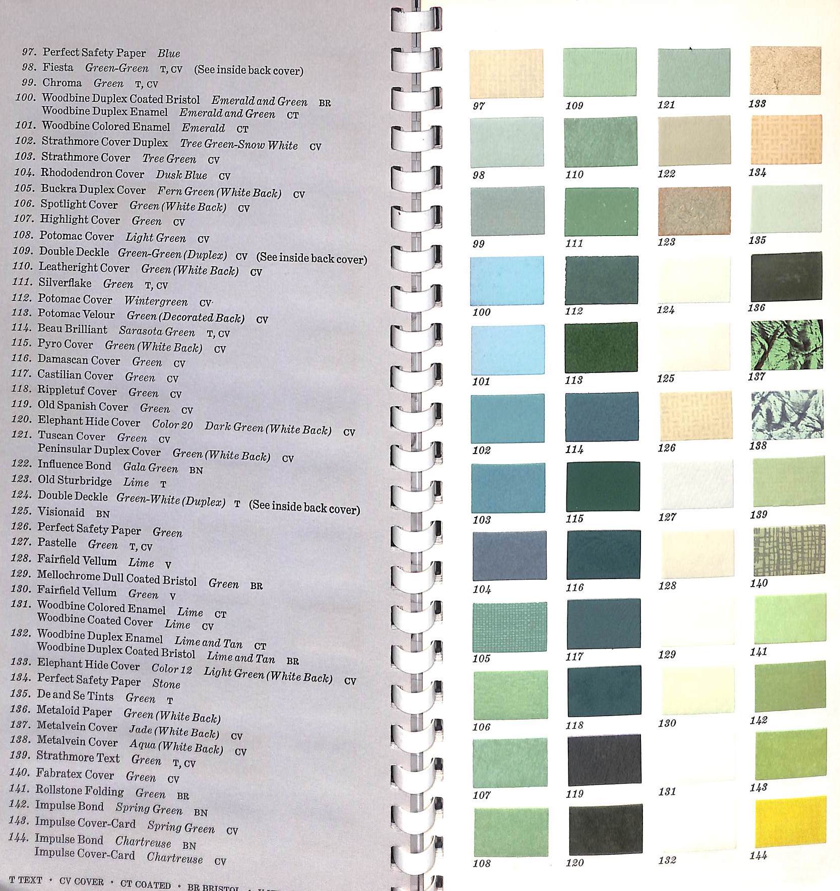 Schlosser Color Chart