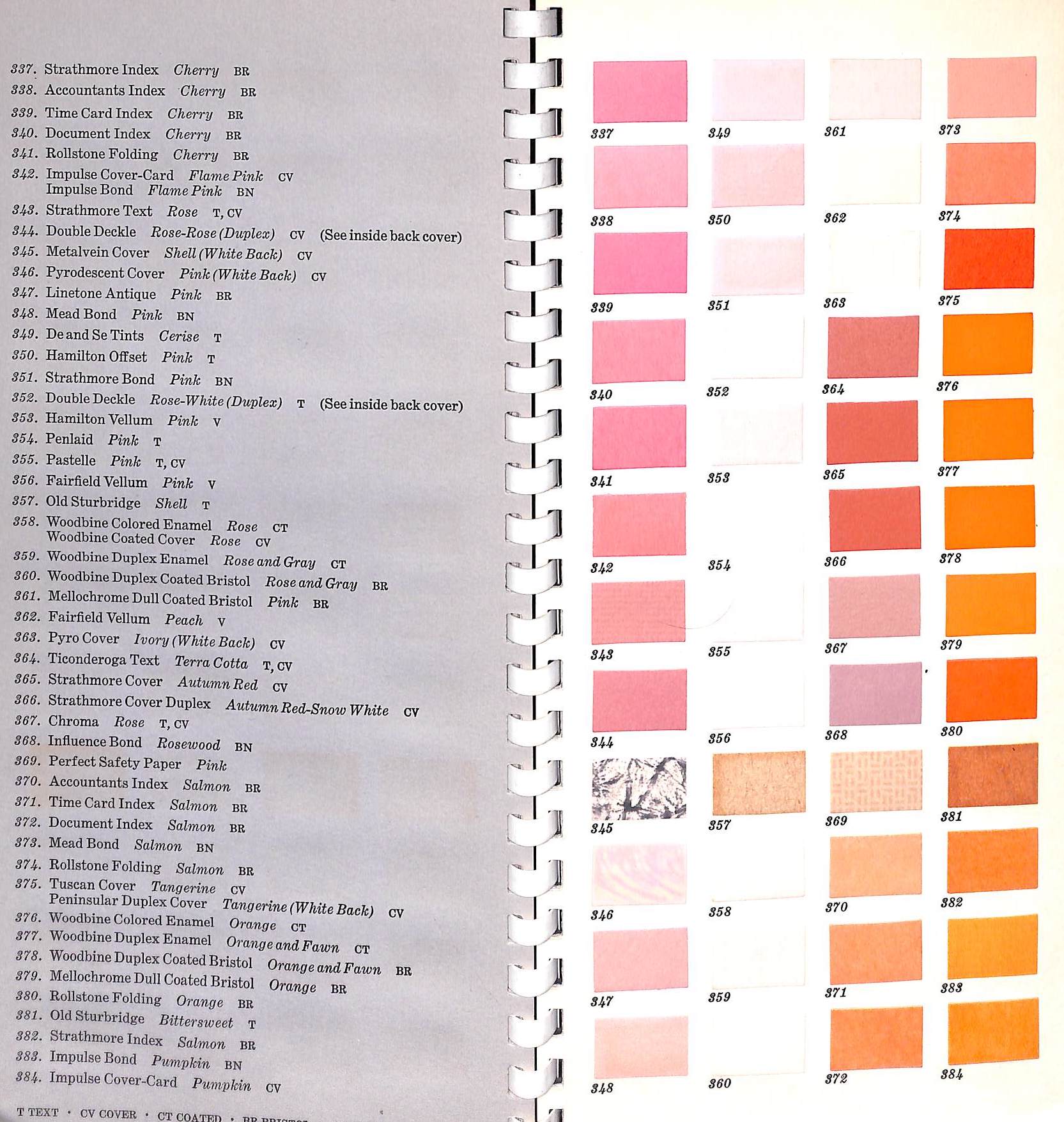 Schlosser Color Chart
