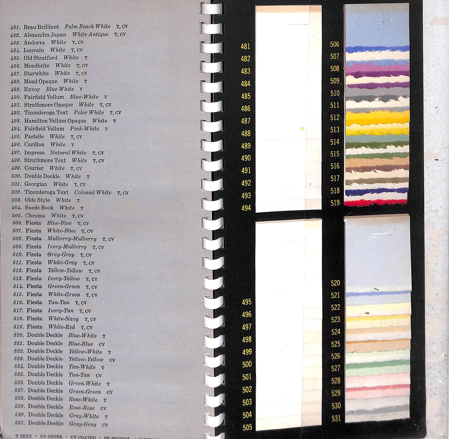 Schlosser Color Chart